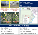 warehouse location and contact person