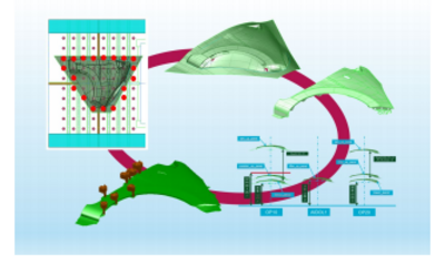 CADmeister 2020: A 3D CAD/CAM System for Efficiency Thailand