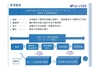 Integrated management system / Special steel / Heat treatment / Machining / Measurement