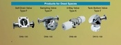 Enhanced Hygiene with NDV Sanitary Valves and Superior Anti-Dead Space Products