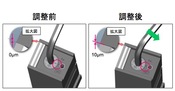 “Air-tosu" The vent width can be adjusted with 5µm unit!
