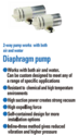 Compact Diaphragm pump(Micro pump)