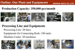 Equipments to maintain good quality