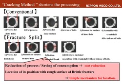 Conventional Method of Aluminum Alloy Connecting Rods