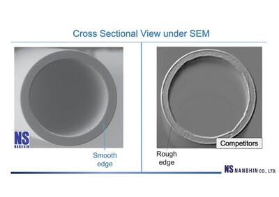 Cross Sectional View under SEM