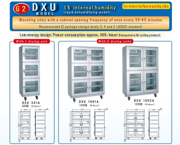 McDry Cabinet (DXU normal model) Bangkok Thailand