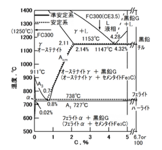 [product_110353]